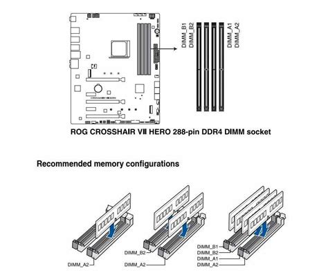 motherboard ram slot order